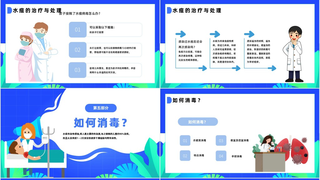 水痘症状及预防措施PPT课件 水痘症状及预防措施PPT课件