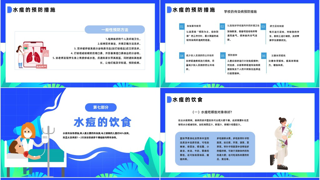 水痘症状及预防措施PPT课件 水痘症状及预防措施PPT课件