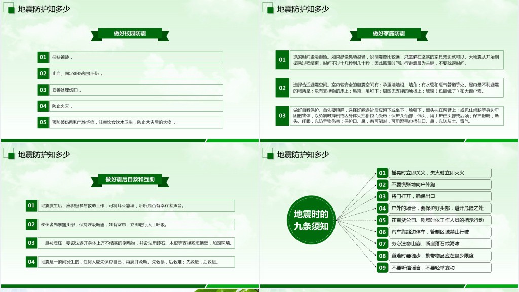 小学防震减灾宣传知识PPT课件 小学防震减灾宣传知识PPT课件