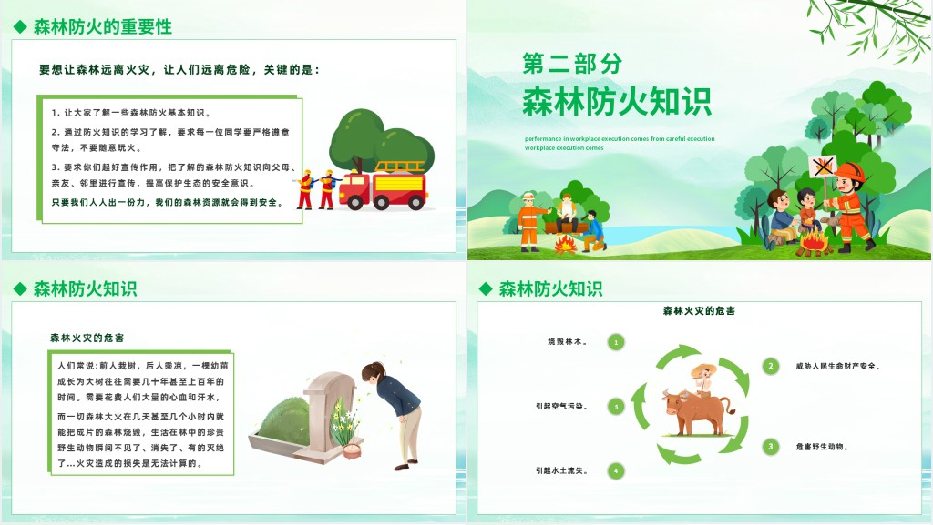 清明节森林防火科普PPT模板 清明节森林防火科普PPT模板