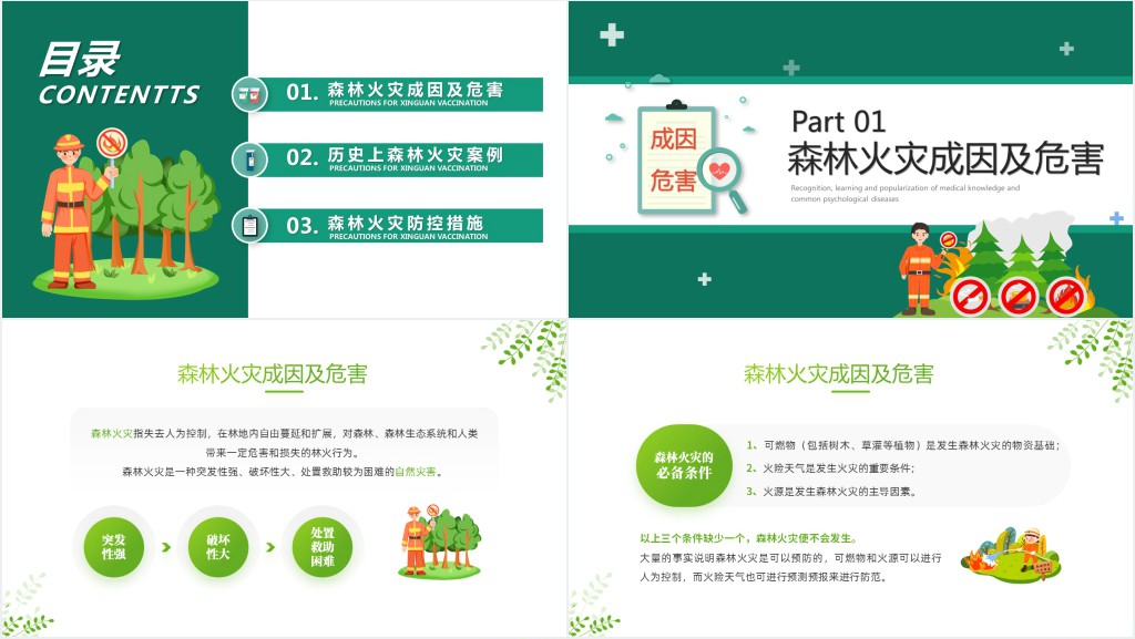 最新森林防火知识培训内容PPT课件 最新森林防火知识培训内容PPT课件