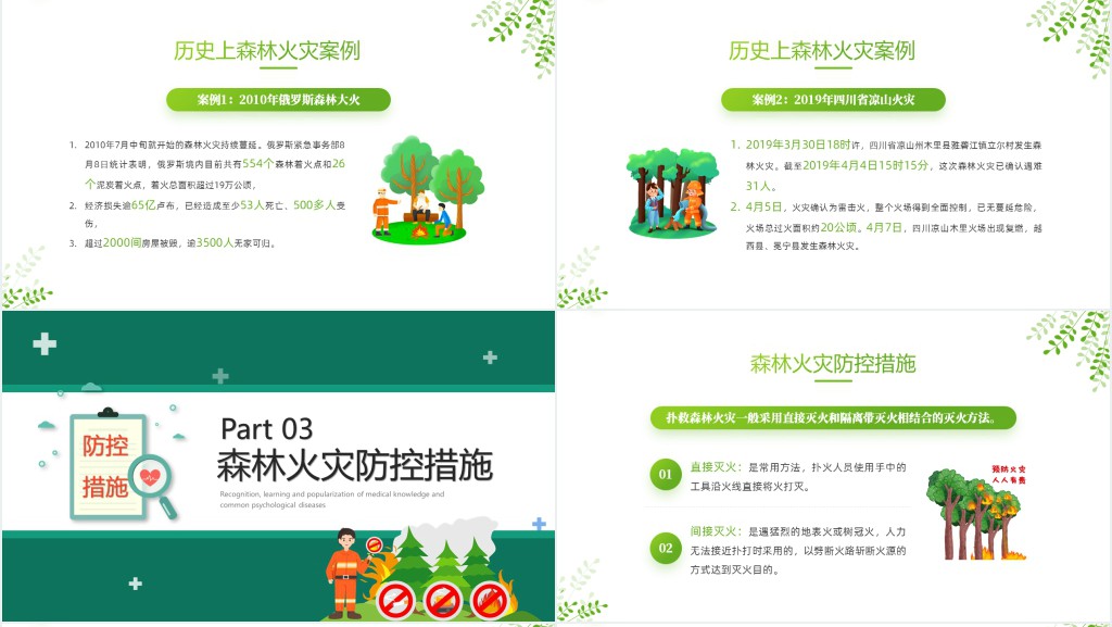 最新森林防火知识培训内容PPT课件 最新森林防火知识培训内容PPT课件
