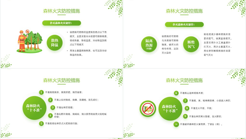 最新森林防火知识培训内容PPT课件 最新森林防火知识培训内容PPT课件