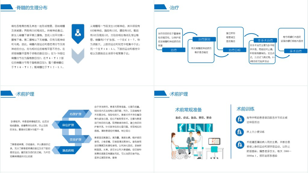腰椎骨折PPT简约商务风医疗教学疾病医理类PPT模板