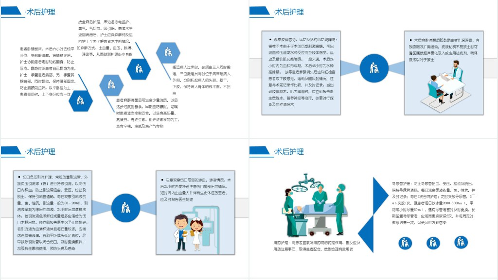 腰椎骨折PPT简约商务风医疗教学疾病医理类PPT模板