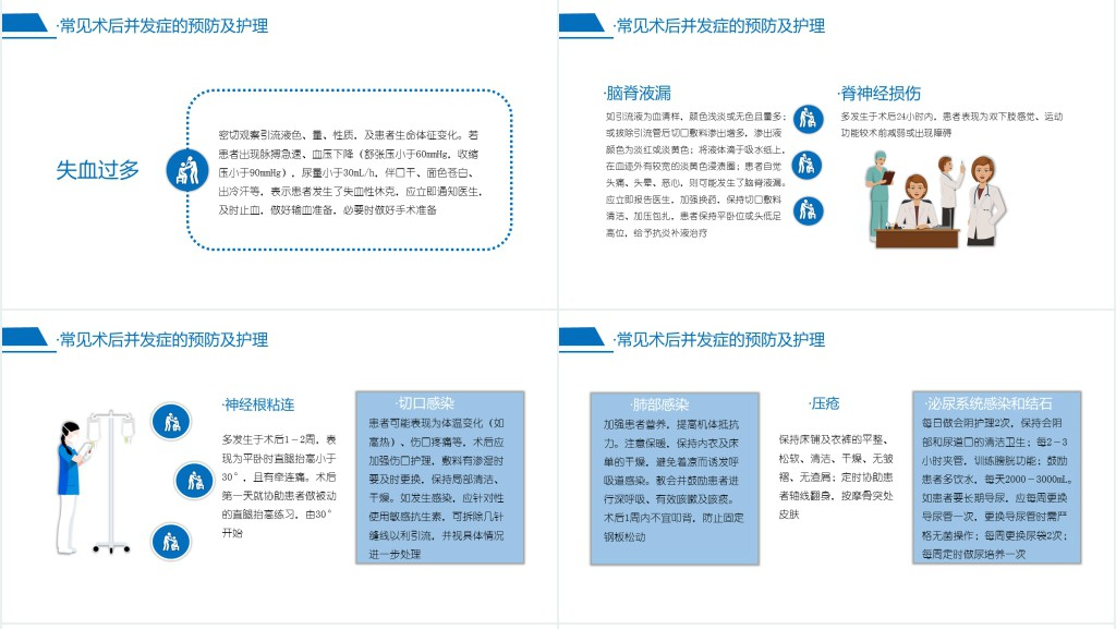 腰椎骨折PPT简约商务风医疗教学疾病医理类PPT模板