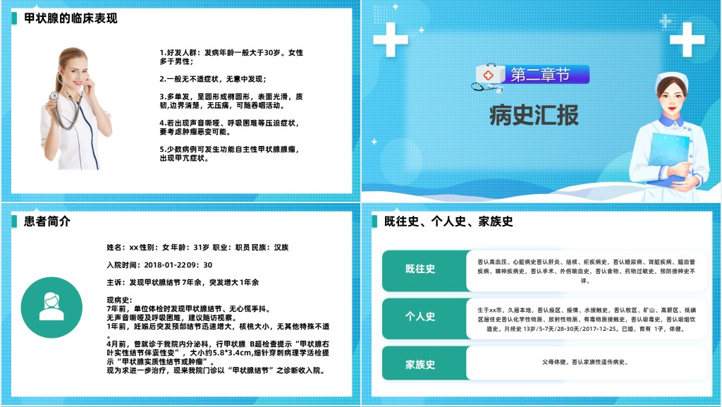 甲状腺疾病的预防与治疗PPT简约商务风甲状腺疾病的预防和治疗课件模板