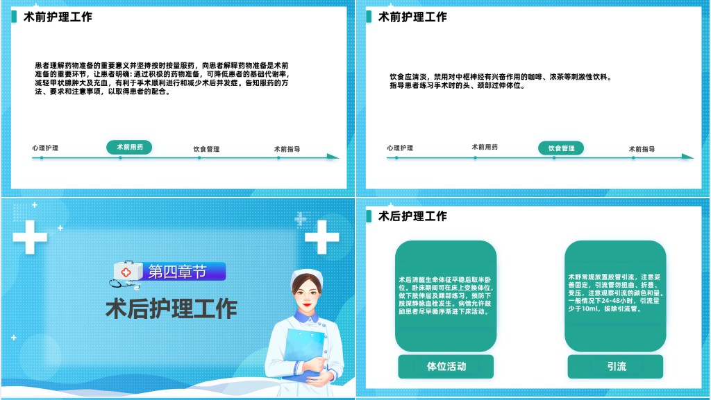甲状腺疾病的预防与治疗PPT简约商务风甲状腺疾病的预防和治疗课件模板