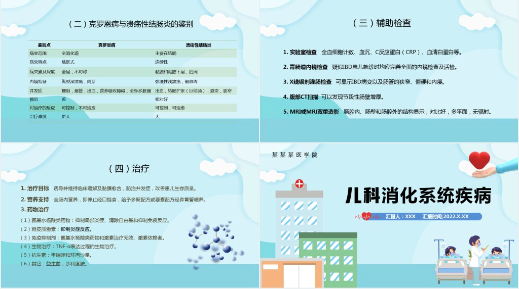 儿科消化系统疾病PPT清新卡通插画风医疗教学各种疾病医理PPT模板