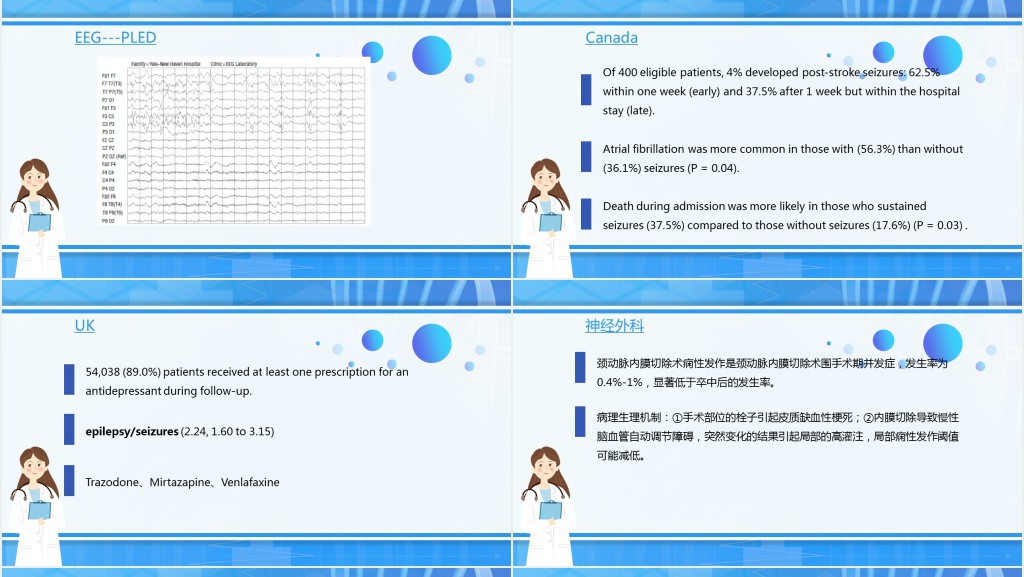 脑卒中后癫痫病PPT创意清新插画风医疗教学各种疾病医理PPT模板