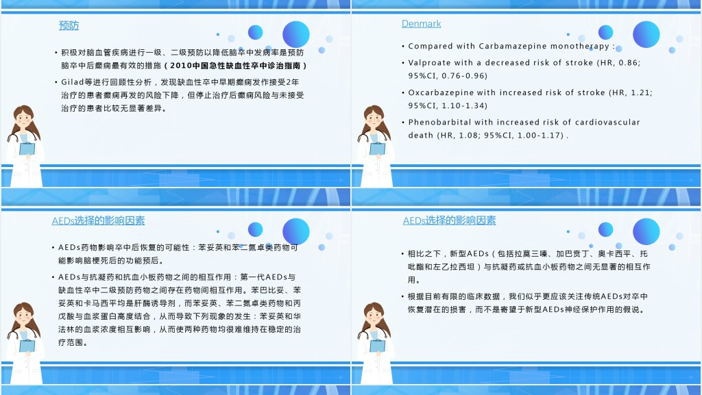 脑卒中后癫痫病PPT创意清新插画风医疗教学各种疾病医理PPT模板