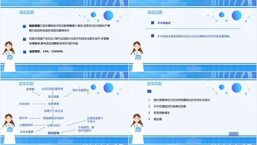 脑卒中后癫痫病PPT创意清新插画风医疗教学各种疾病医理PPT模板