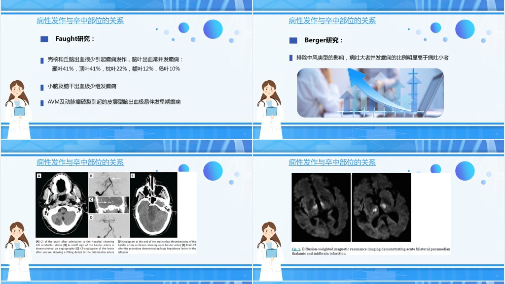 脑卒中后癫痫病PPT创意清新插画风医疗教学各种疾病医理PPT模板