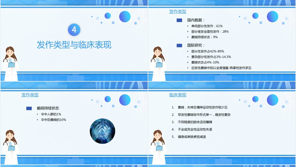 脑卒中后癫痫病PPT创意清新插画风医疗教学各种疾病医理PPT模板