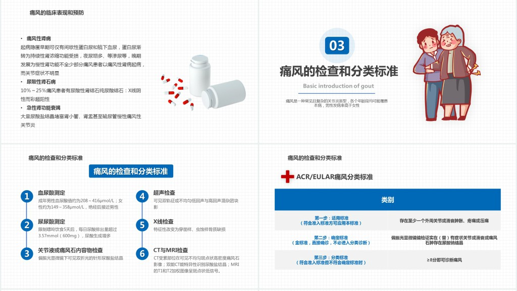 风湿性痛风PPT淡蓝简约医疗风医疗教学各种疾病医理PPT模板