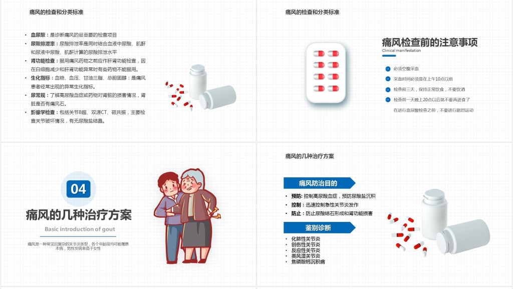 风湿性痛风PPT淡蓝简约医疗风医疗教学各种疾病医理PPT模板