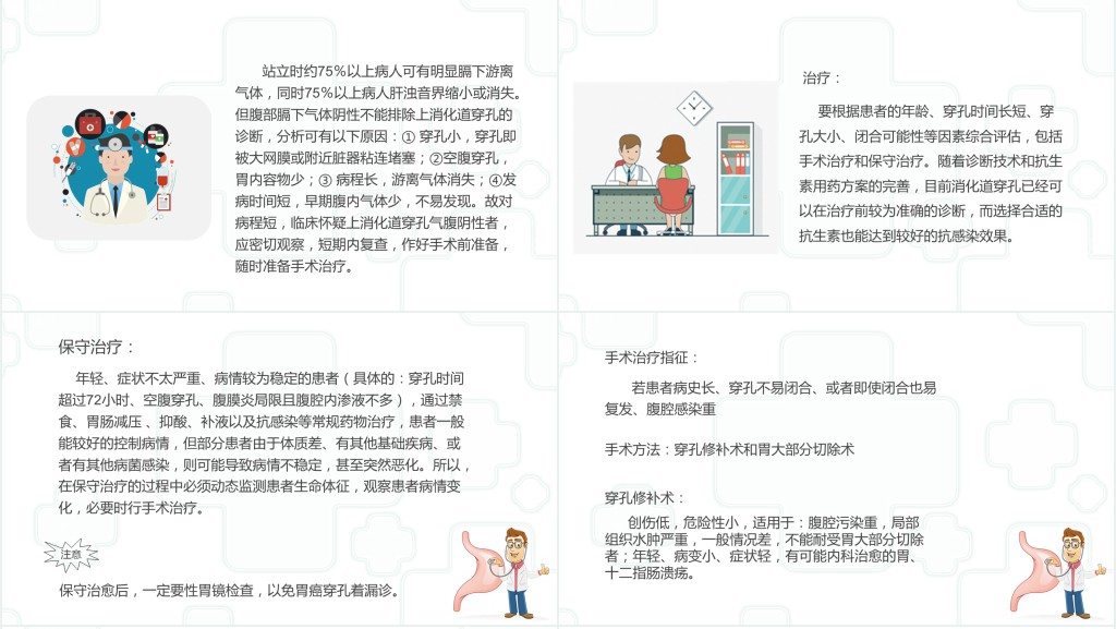 消化道穿孔疾病知识PPT课件