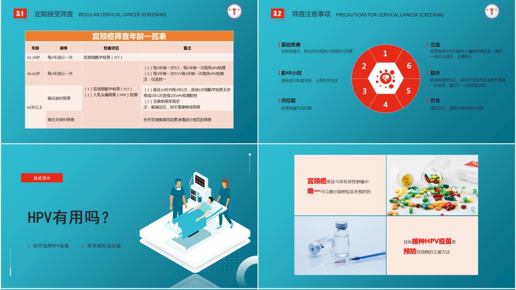 宫颈癌和HPV疫苗知识讲座PPT课件 宫颈癌和HPV疫苗知识讲座PPT课件