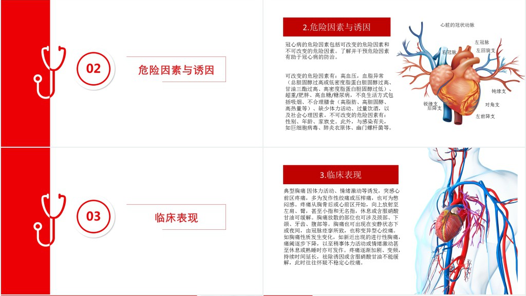 冠状动脉粥样硬化性心脏病（冠心病）PPT大气清新医疗风医疗教学各种疾病医理PPT模板