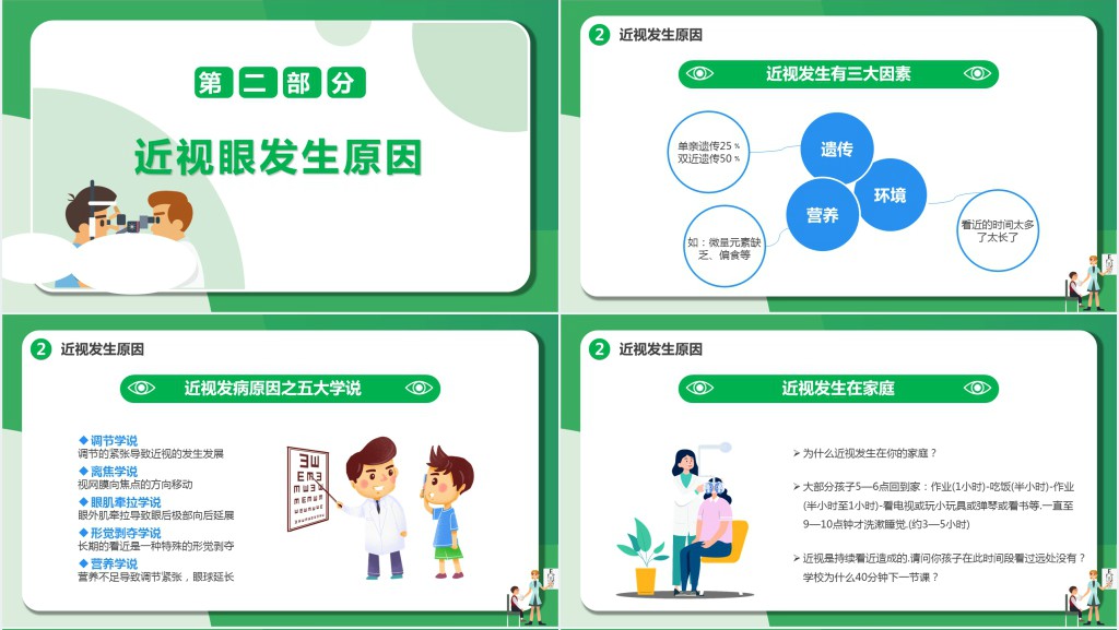 青少年近视防控科普知识讲座PPT课件