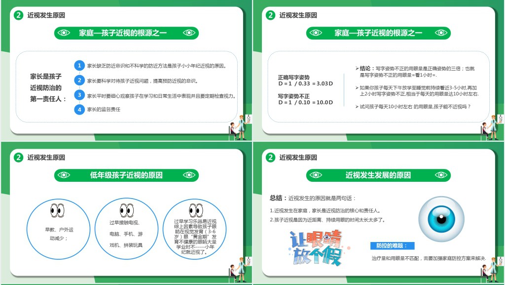 青少年近视防控科普知识讲座PPT课件