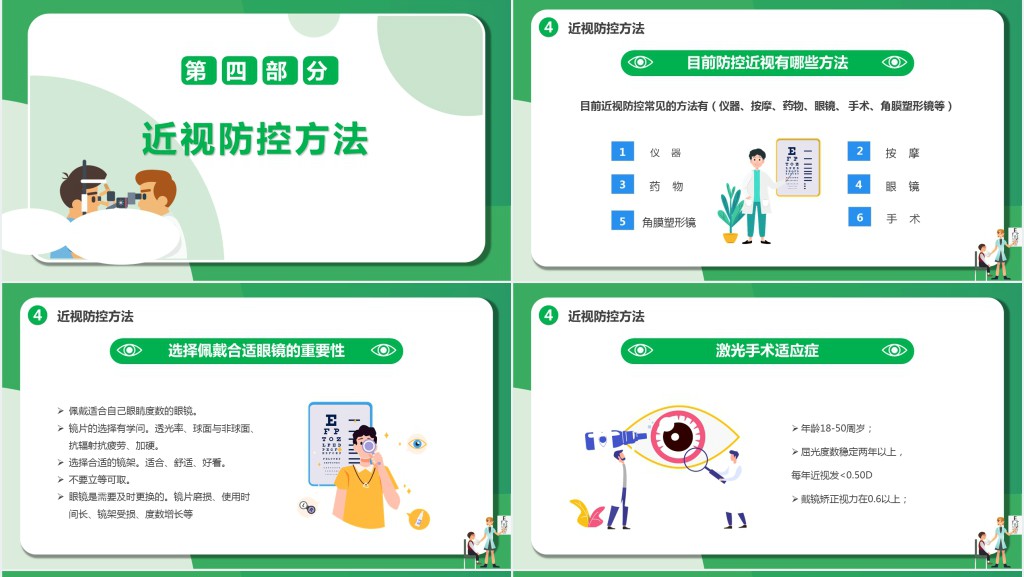 青少年近视防控科普知识讲座PPT课件