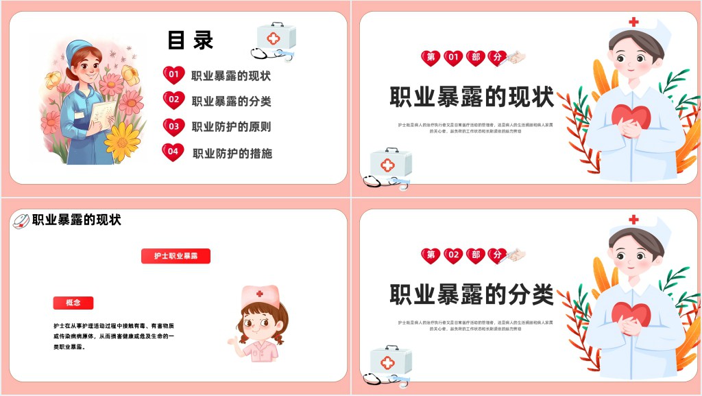 护士职业暴露的预防和处理PPT模板 护士职业暴露的预防和处理PPT模板