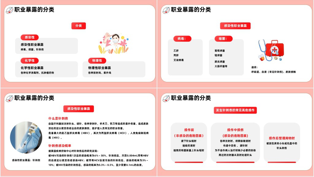护士职业暴露的预防和处理PPT模板 护士职业暴露的预防和处理PPT模板