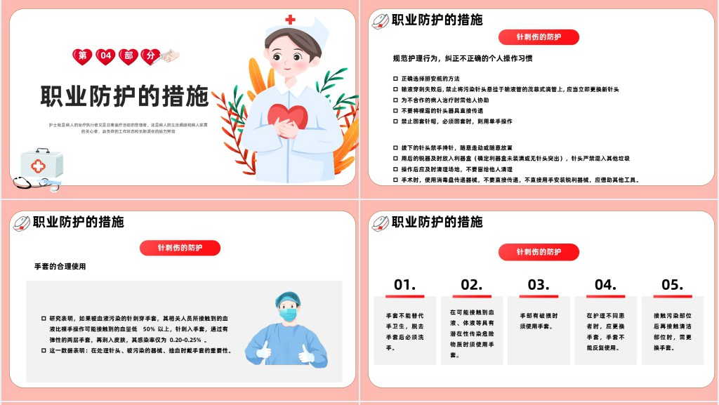 护士职业暴露的预防和处理PPT模板 护士职业暴露的预防和处理PPT模板