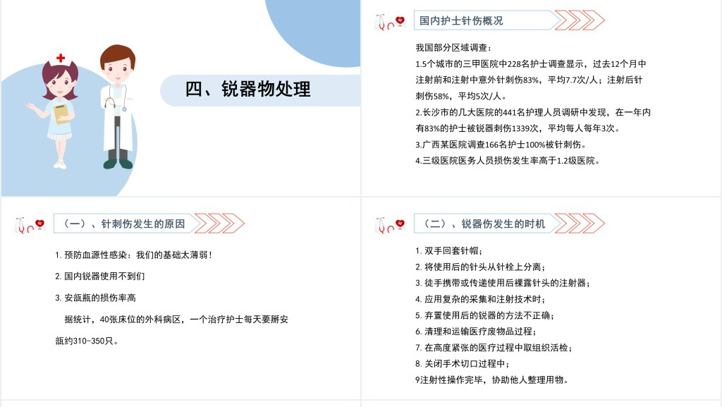 医院感染基础知识培训PPT清新医疗风医学知识培训通用PPT