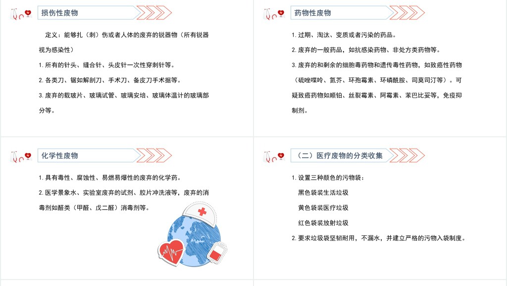 医院感染基础知识培训PPT清新医疗风医学知识培训通用PPT