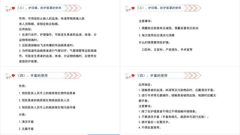 医院感染基础知识培训PPT清新医疗风医学知识培训通用PPT