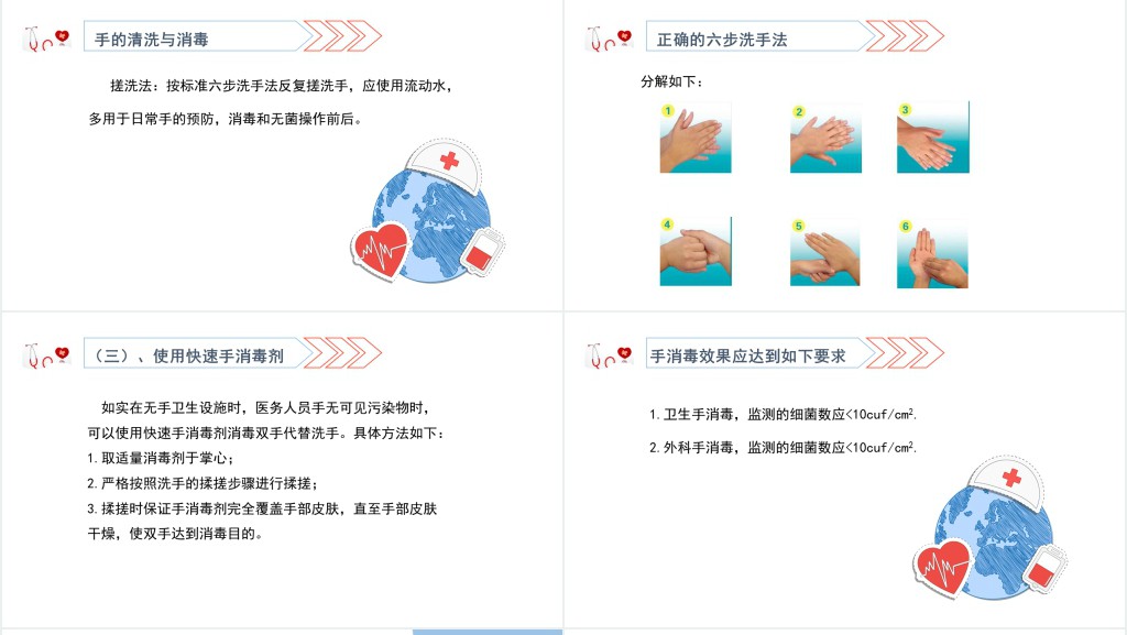 医院感染基础知识培训PPT清新医疗风医学知识培训通用PPT