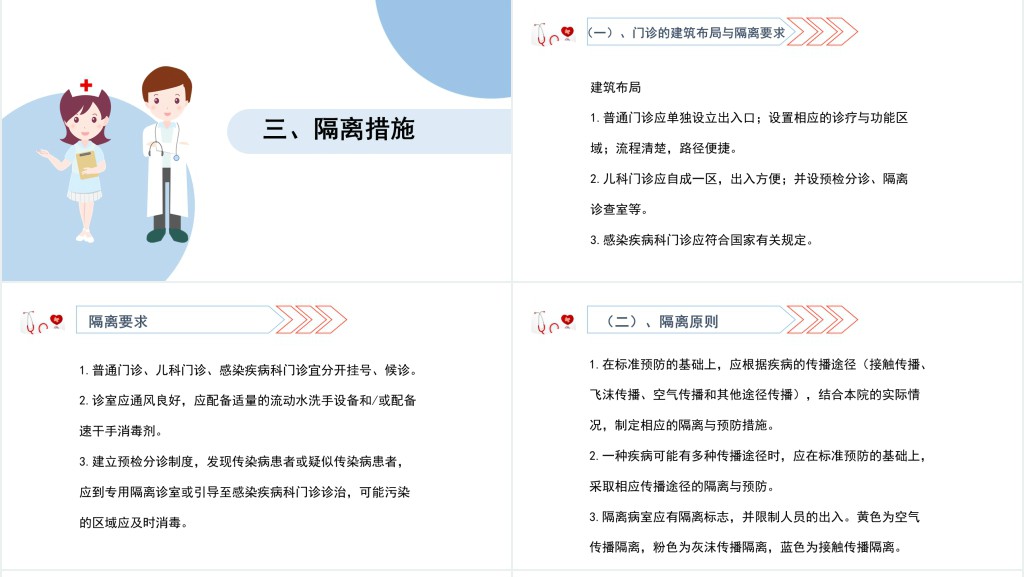 医院感染基础知识培训PPT清新医疗风医学知识培训通用PPT