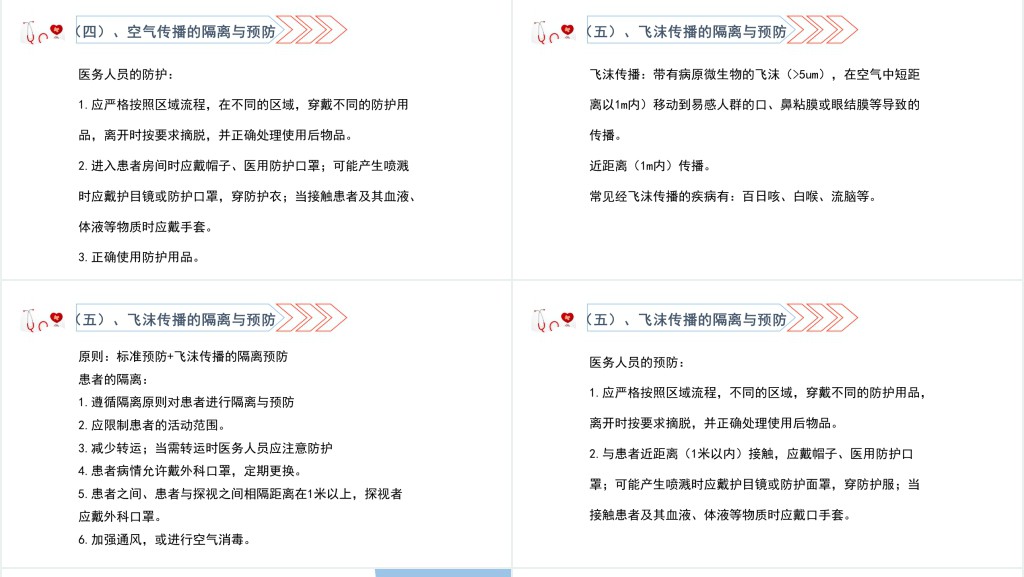 医院感染基础知识培训PPT清新医疗风医学知识培训通用PPT