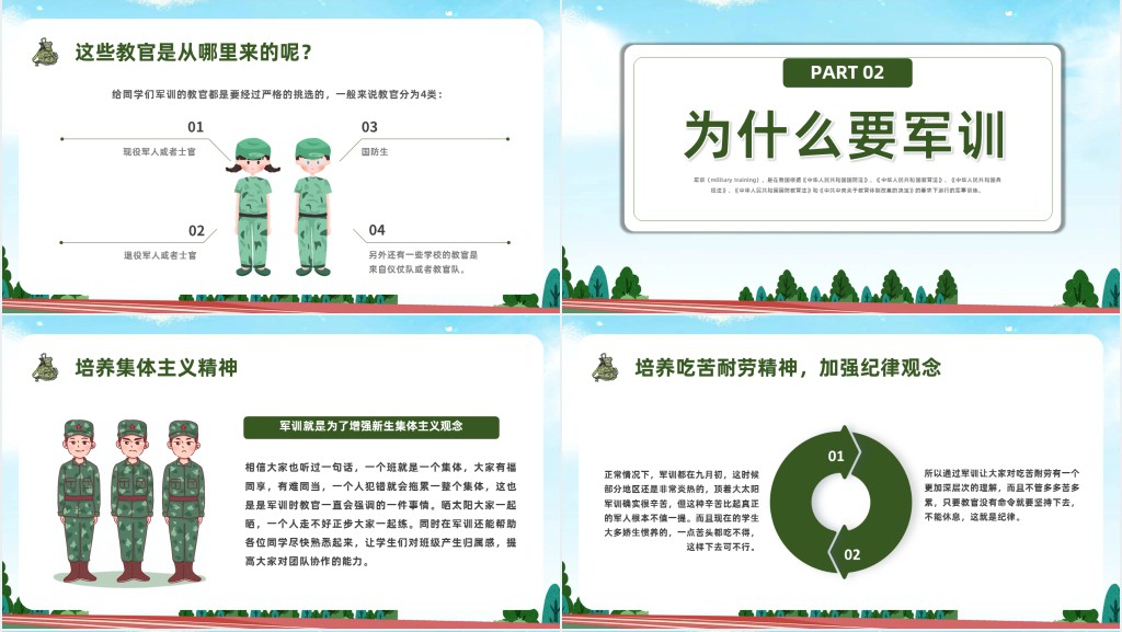 迷彩青春在此启程军训主题PPT课件 迷彩青春在此启程军训主题PPT课件