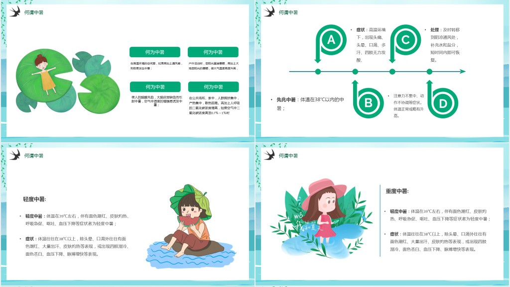 夏季防暑降温全攻略PPT模板