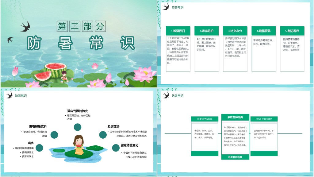 夏季防暑降温全攻略PPT模板
