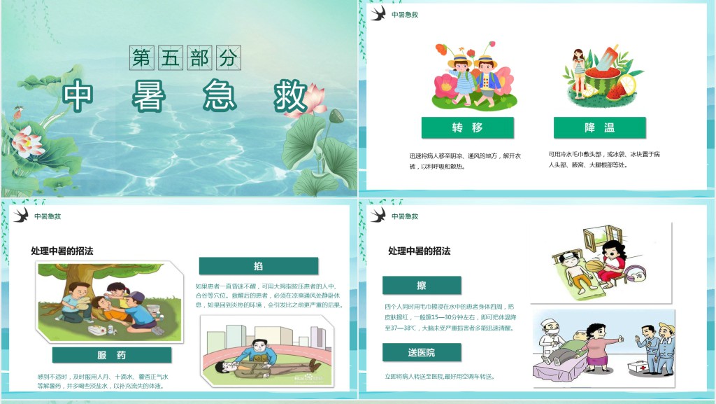 夏季防暑降温全攻略PPT模板