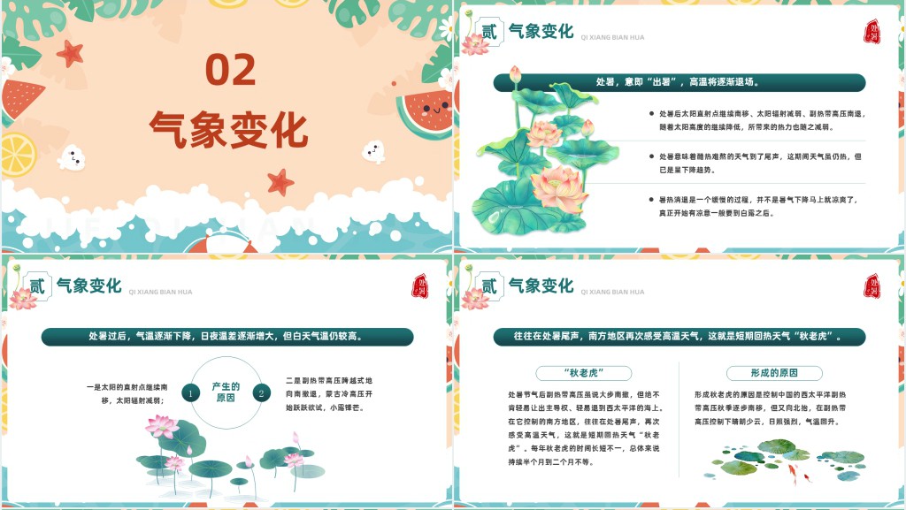 十二节气处暑简介介绍PPT模板 十二节气处暑简介介绍PPT模板