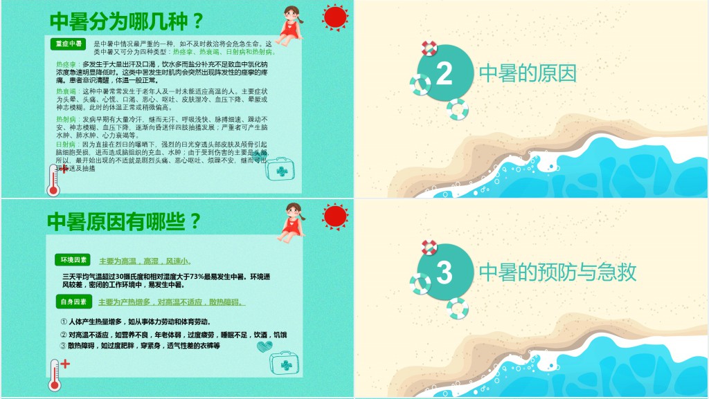 夏季中暑预防与急救PPT模板