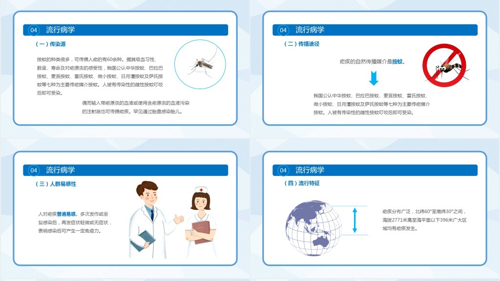 医疗医院疟疾PPT卡通简约风预防医护学生汇报培训讲课PPT