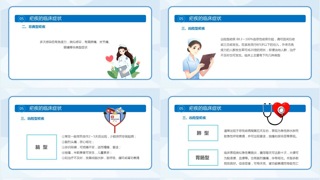 医疗医院疟疾PPT卡通简约风预防医护学生汇报培训讲课PPT