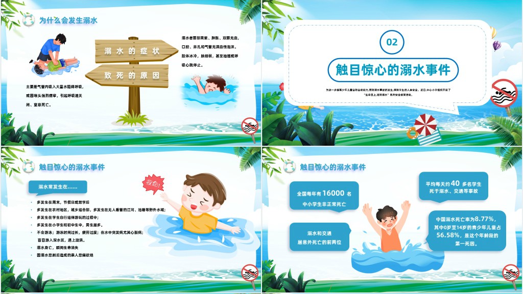 防溺水你我齐行动PPT课件 防溺水你我齐行动PPT课件