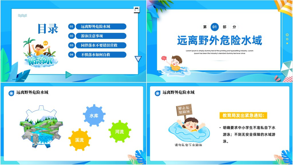 暑假快乐注意防溺水PPT课件 暑假快乐注意防溺水PPT课件