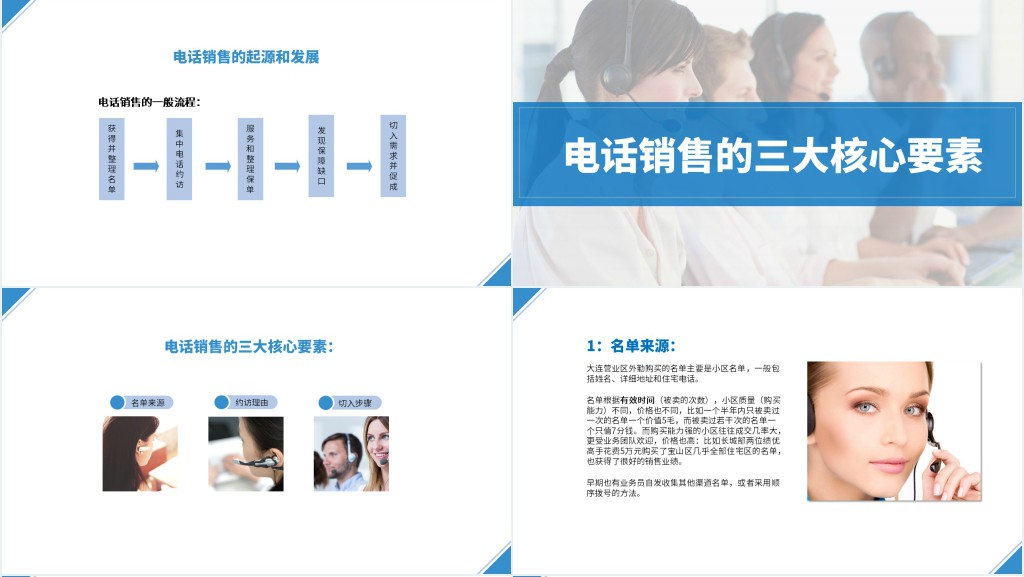 保险销售业务员打电话技巧PPT模板 保险销售业务员打电话技巧PPT模板