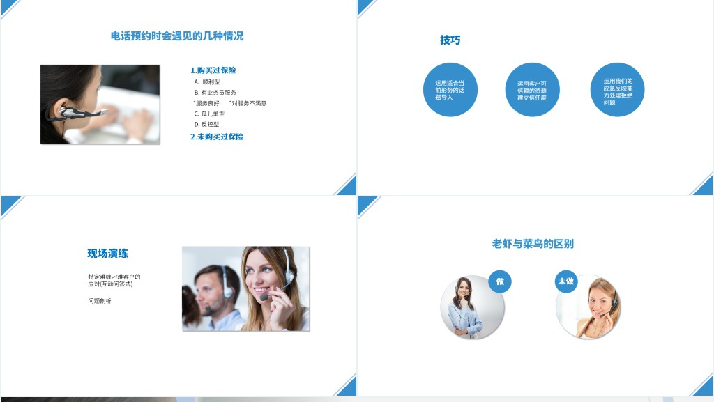 保险销售业务员打电话技巧PPT模板 保险销售业务员打电话技巧PPT模板