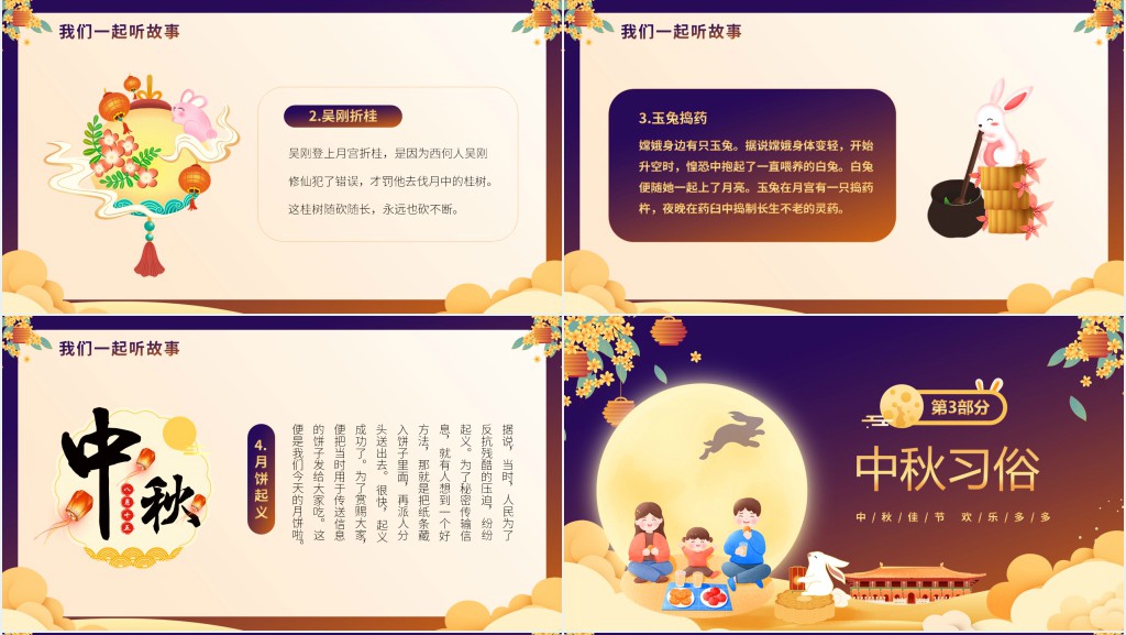 幼儿园中秋知识知多少PPT模板 幼儿园中秋知识知多少PPT模板