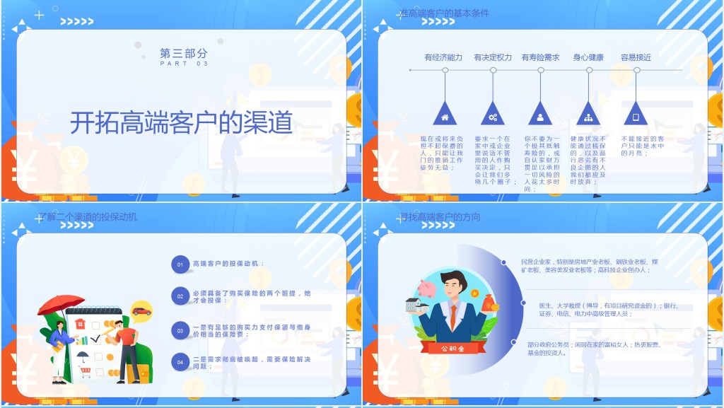 保险销售员促成技巧PPT模板