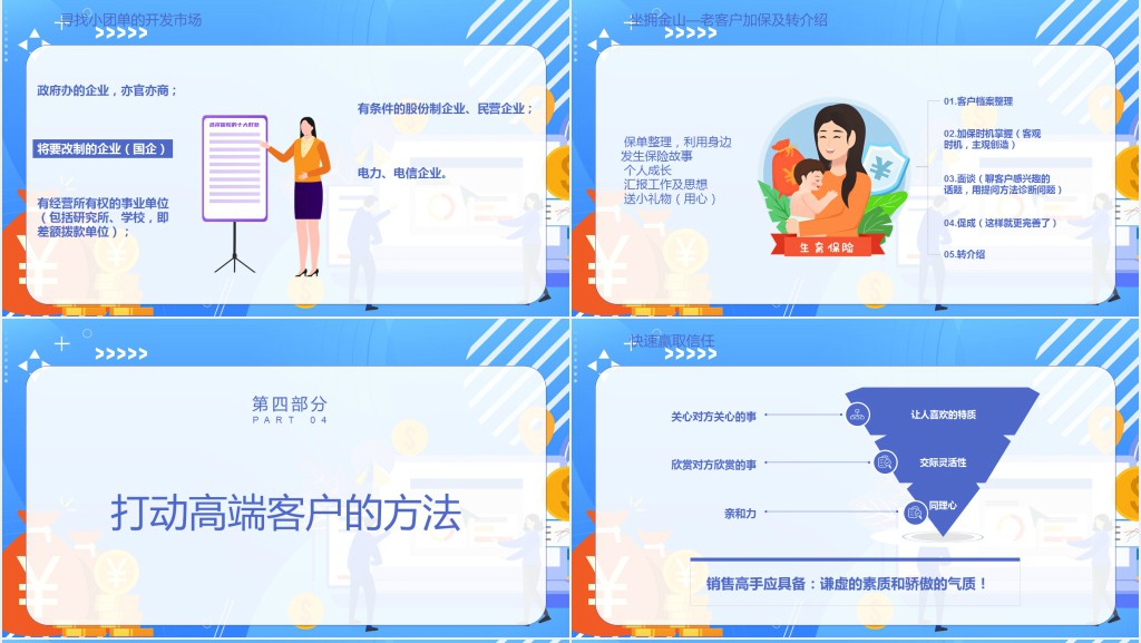 保险销售员促成技巧PPT模板